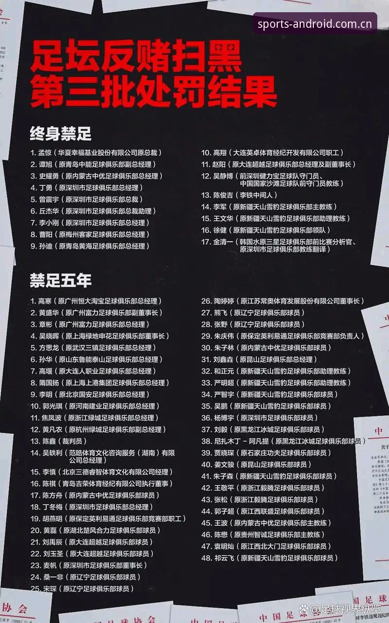 玩球体育热门赛事手机版 足协第三批禁足名单解读教程 | 玩球体育平台带你深度了解中国足球反腐风暴