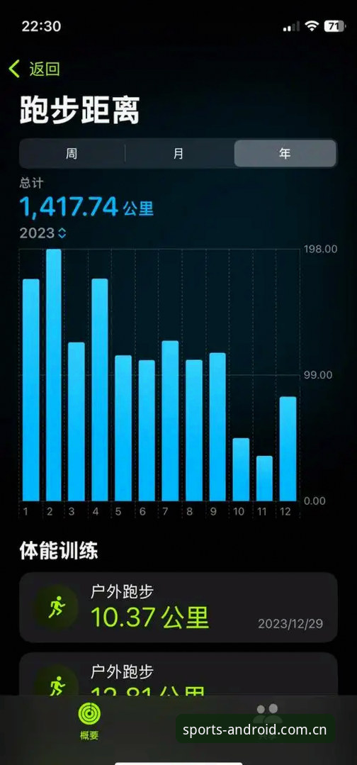 玩球体育深度数据iOS版怎么样？新手如何快速上手体育数据查询？